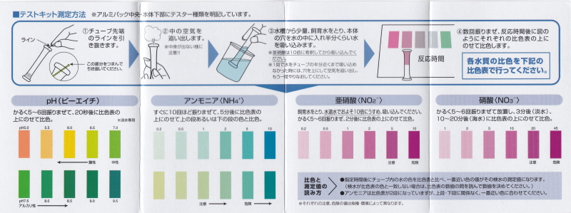 テストキット測定方法