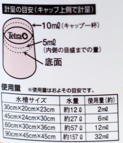 テトラコントラコロラインの計量方法